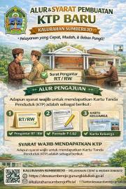 Pelayanan pembuatan Kartu Tanda Penduduk (KTP) Baru